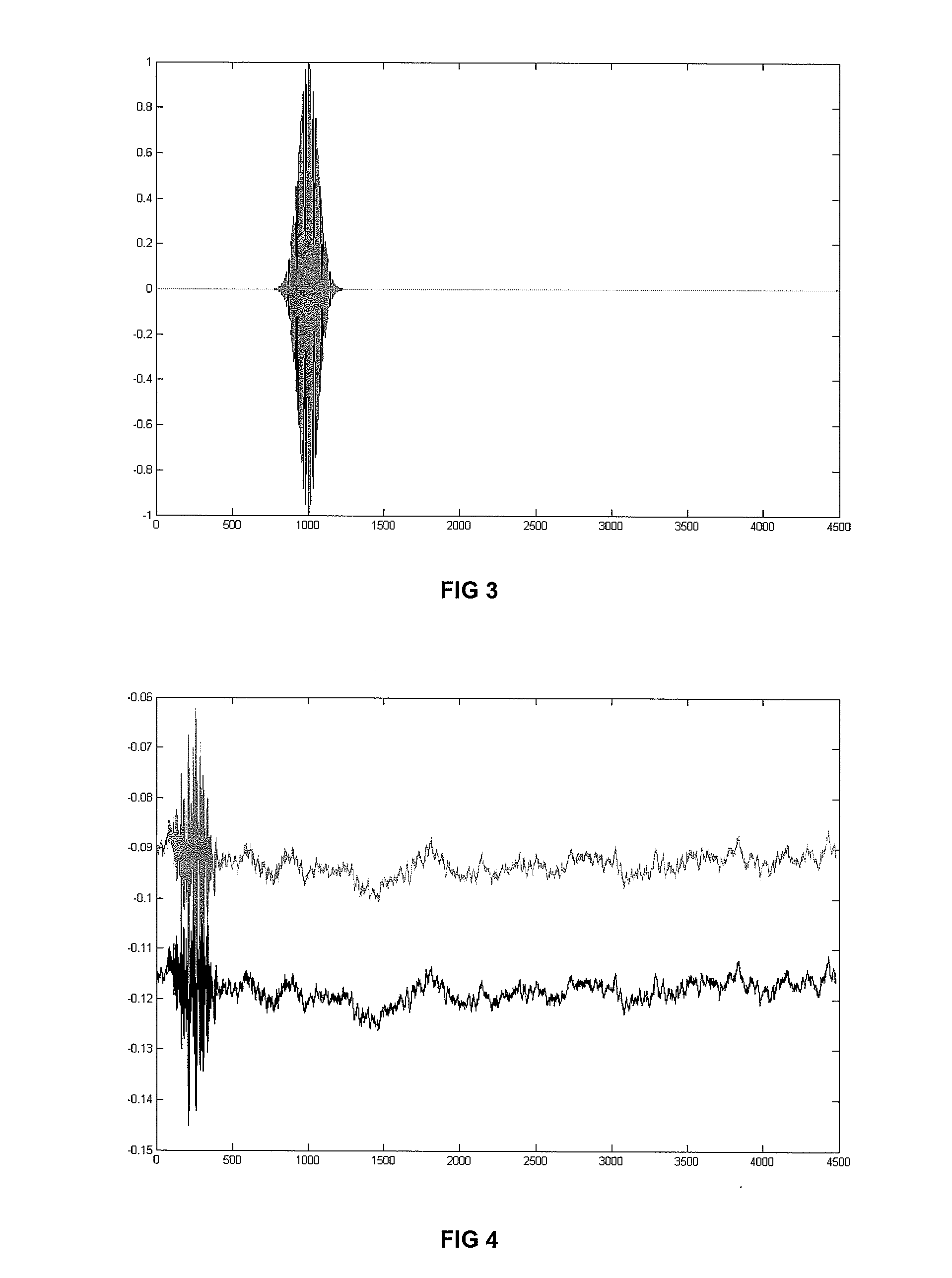 Headtracking system