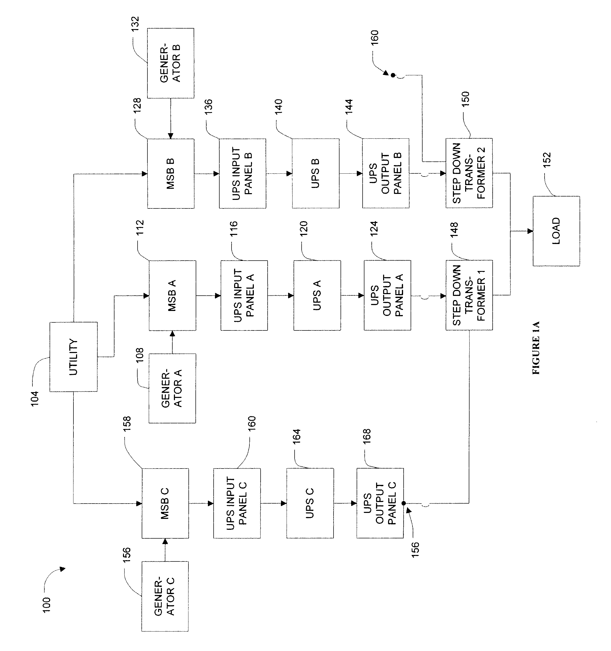 Scalable distributed redundancy