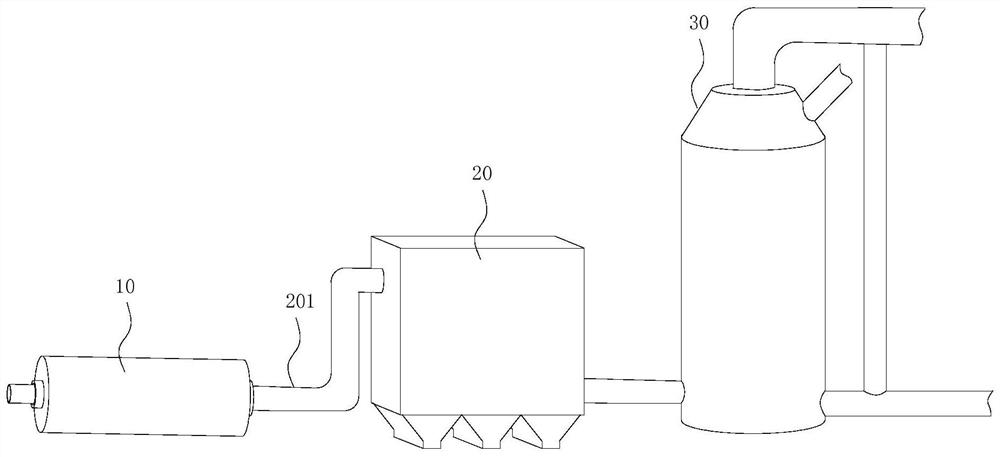 An industrial waste gas absorption treatment system