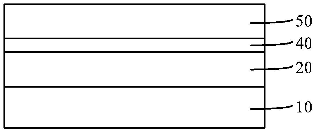 Self-alignment duplex patterning method