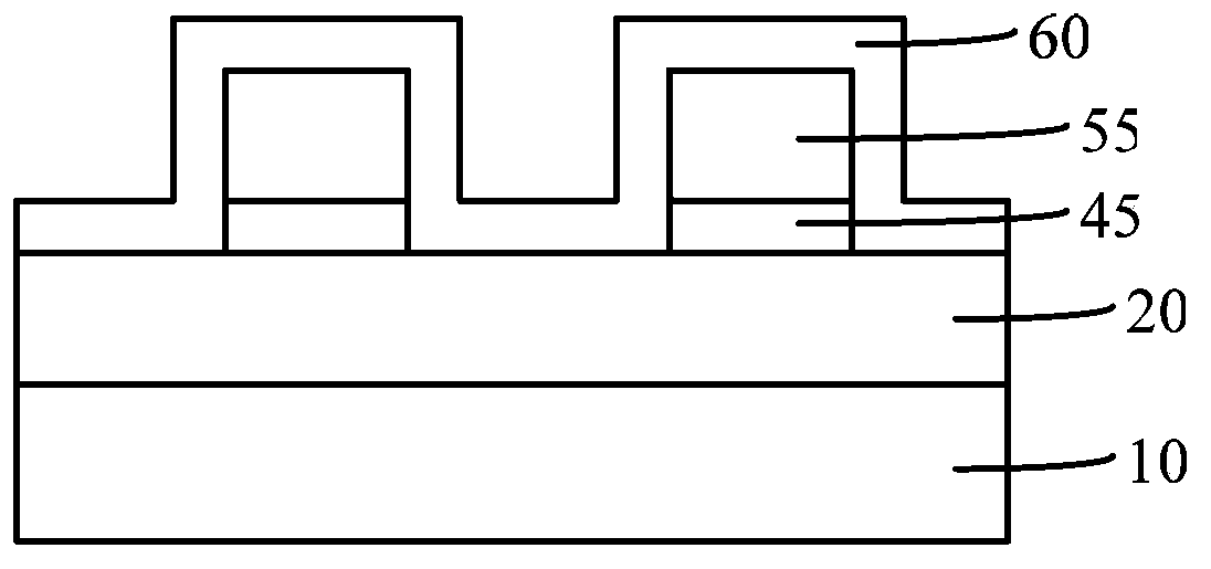 Self-alignment duplex patterning method