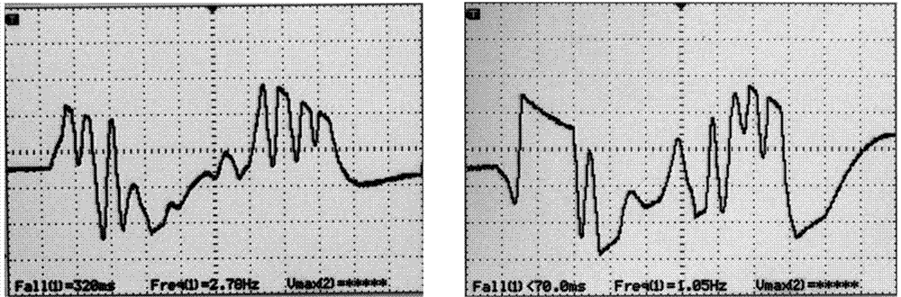 Digital passive infrared stationary human body detector and detection method thereof