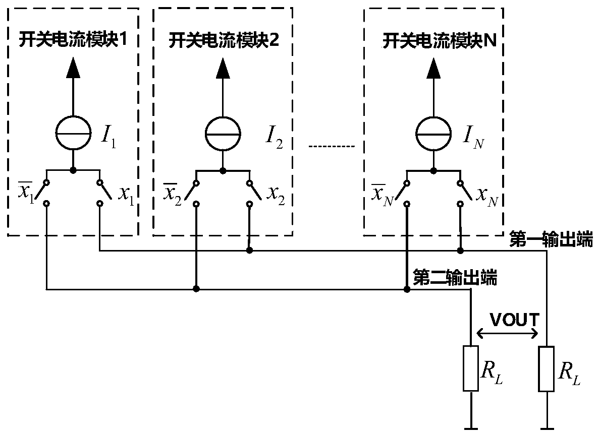 A switch current device and a digital-to-analog converter based on the device