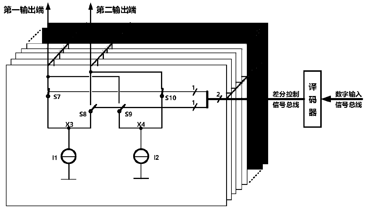 A switch current device and a digital-to-analog converter based on the device