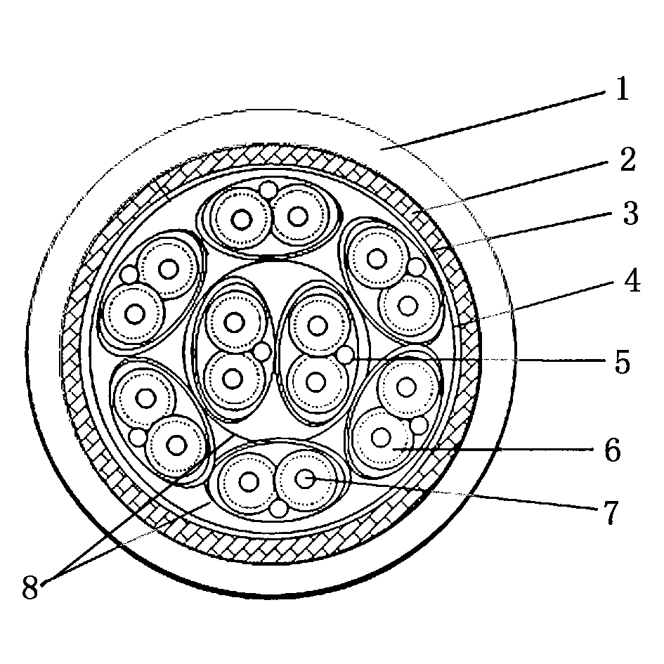 Cable with multiple pairs of parallel symmetrical axes