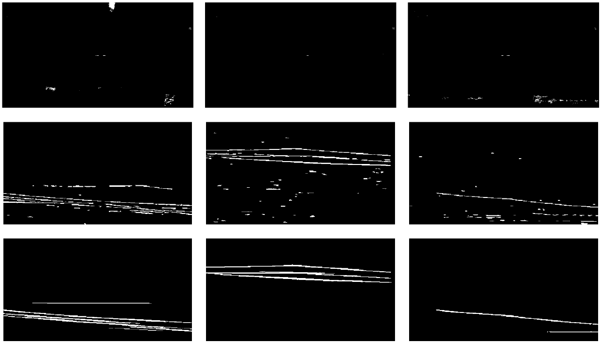 Training method and detection method of electric wire based on depth separable convolution neural network