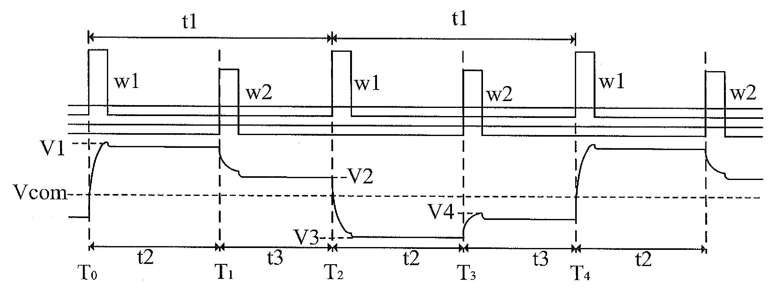 Pixel Structure and a Driving Method Thereof