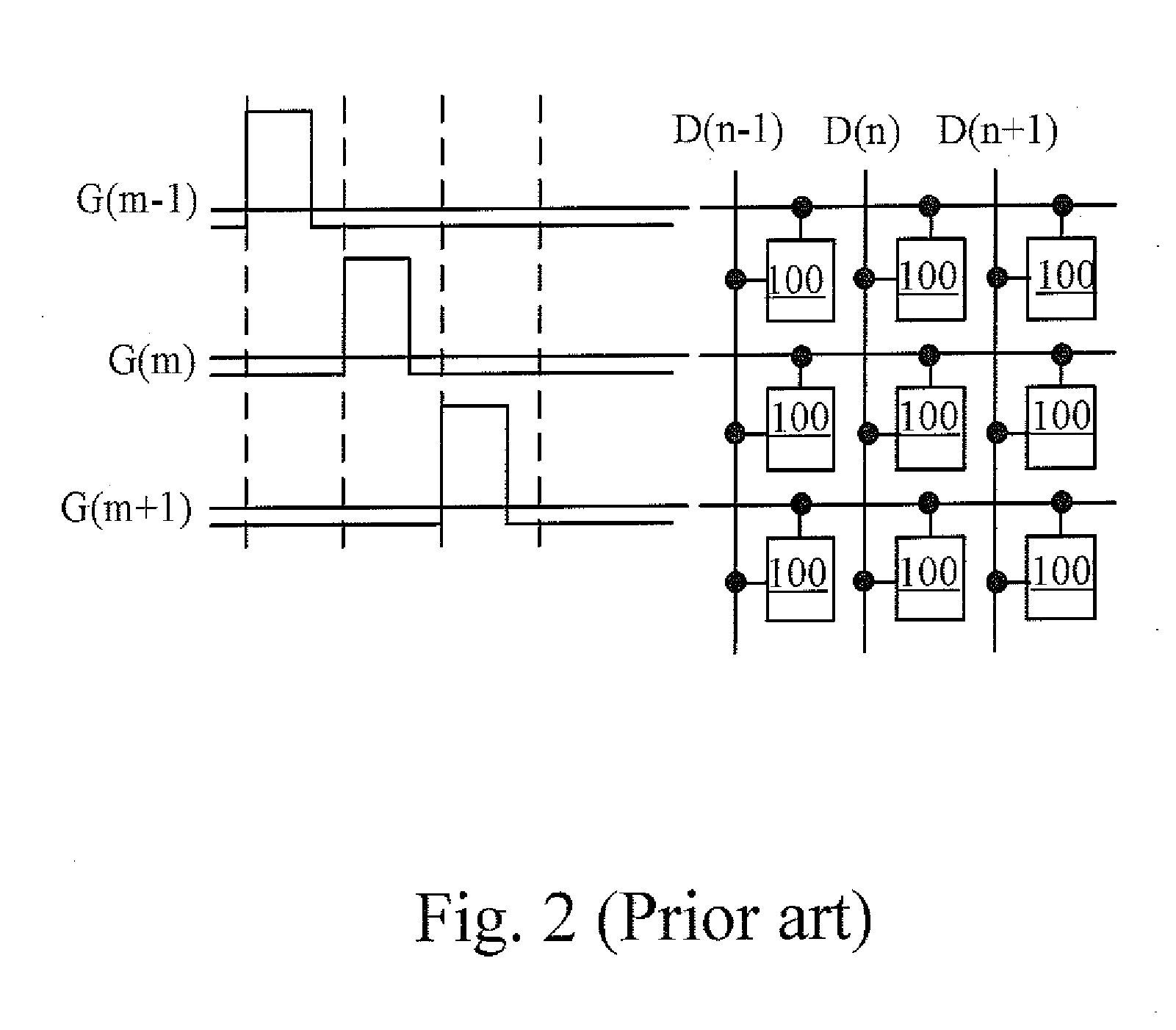 Pixel Structure and a Driving Method Thereof