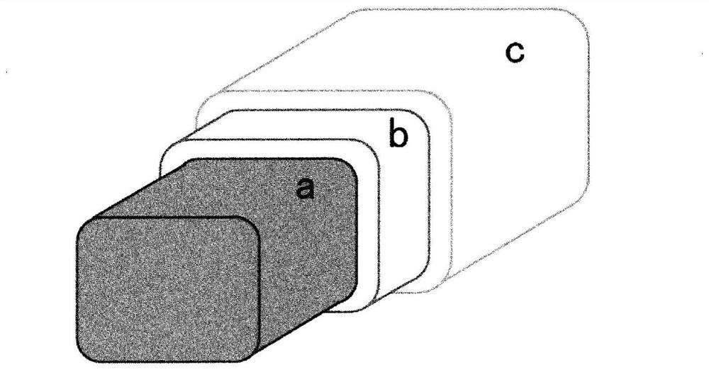 Implant for non-luminal area