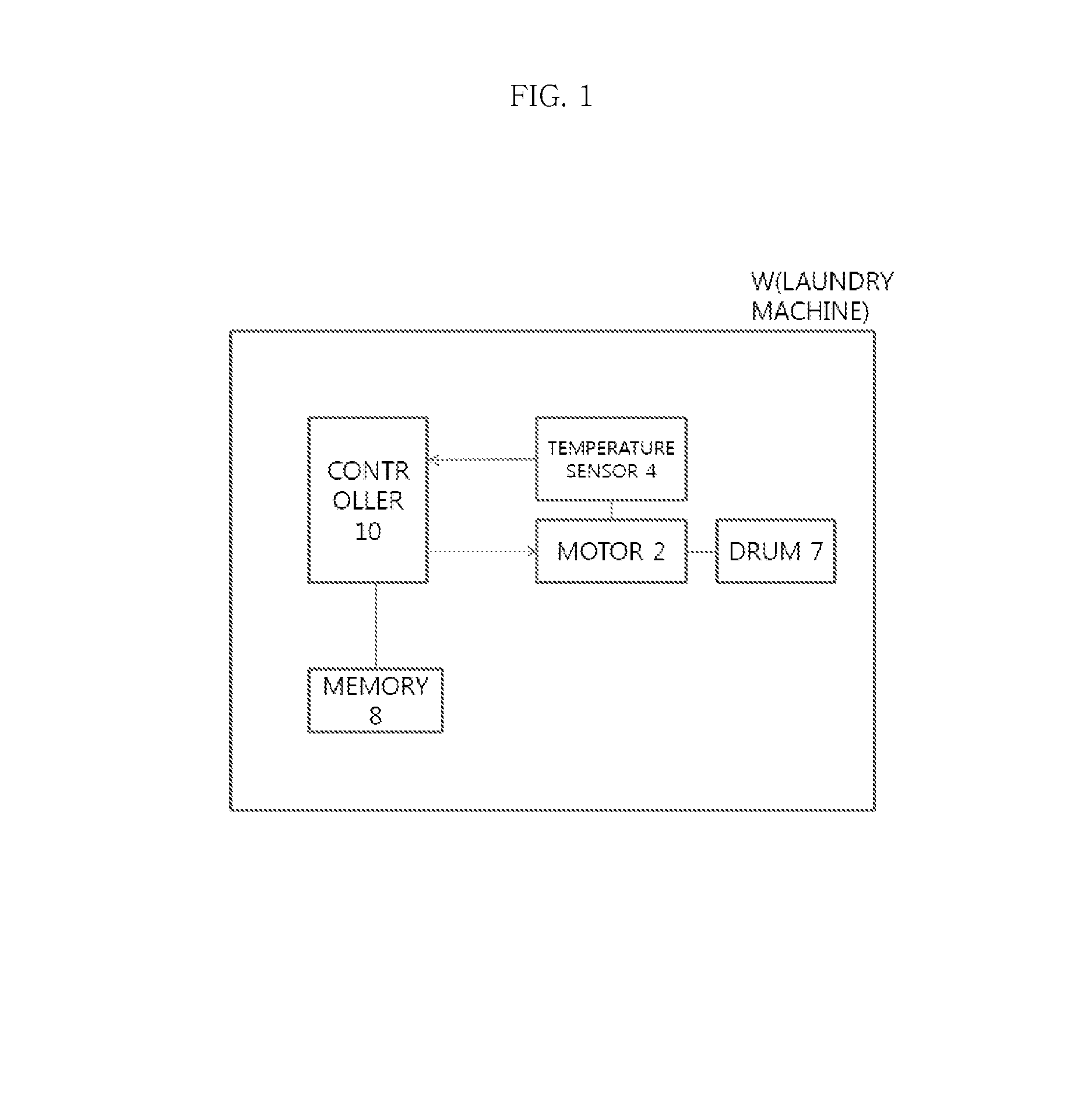 Laundry treatment machine and method of controlling the same