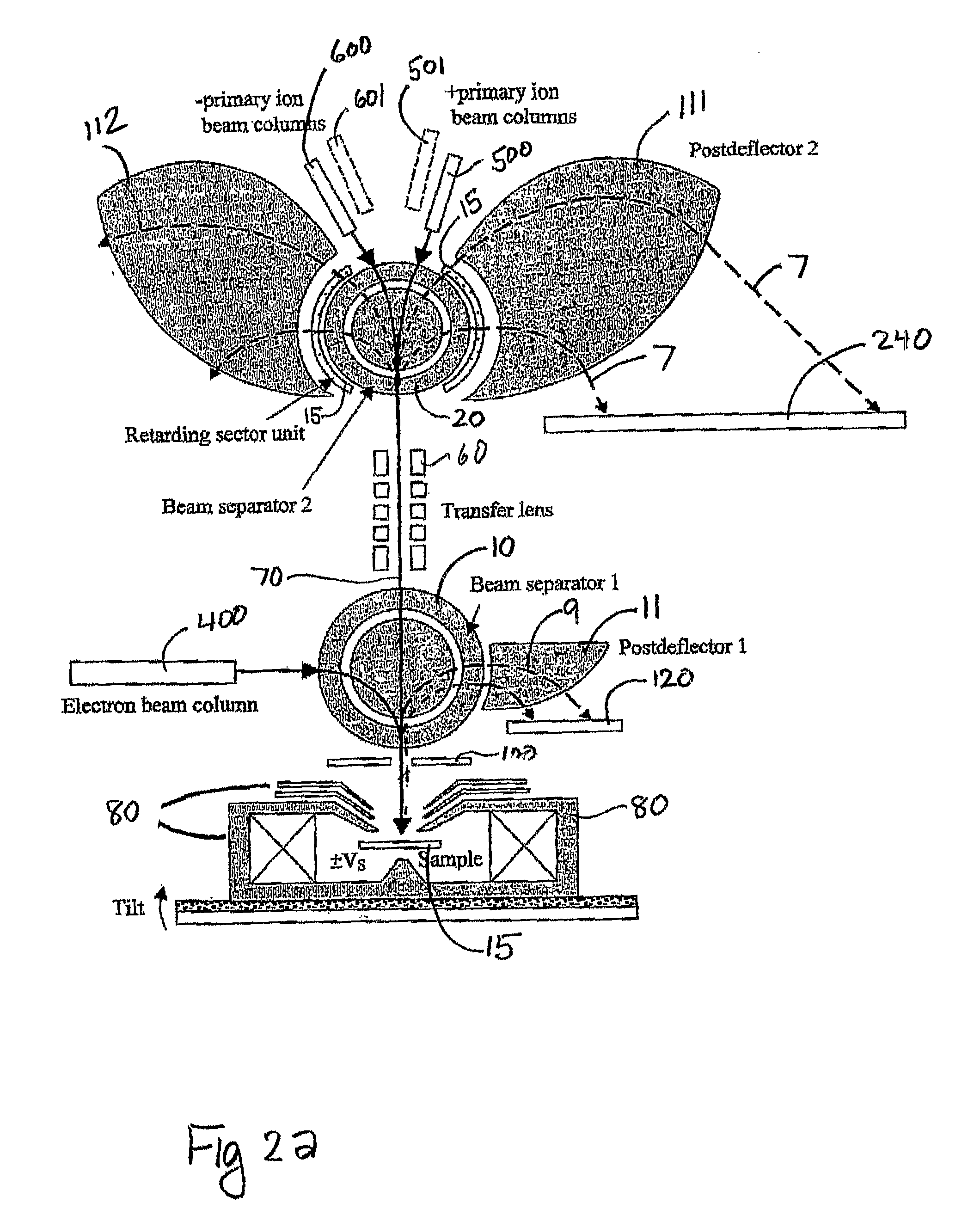 Multi-beam ion/electron spectra-microscope