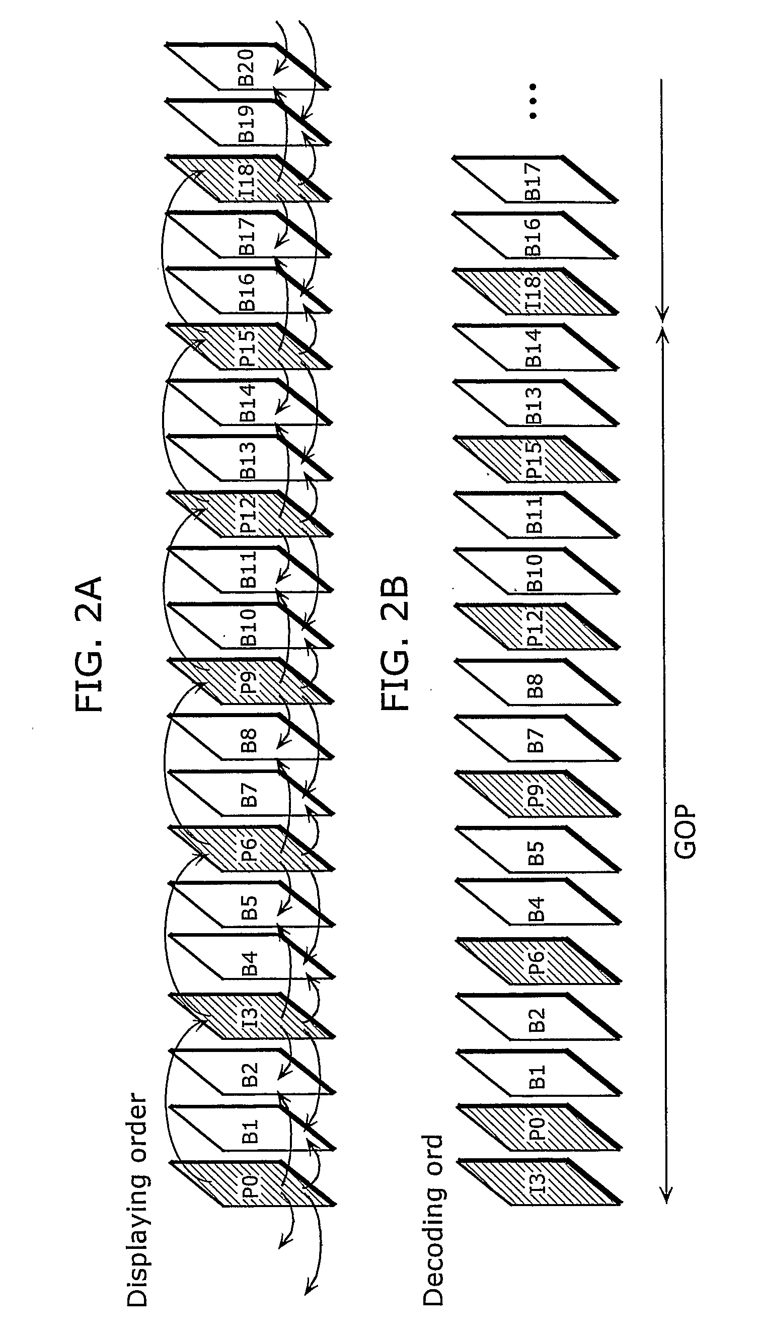 Stream generation apparatus, stream generation method, coding apparatus, coding method, recording medium and program thereof