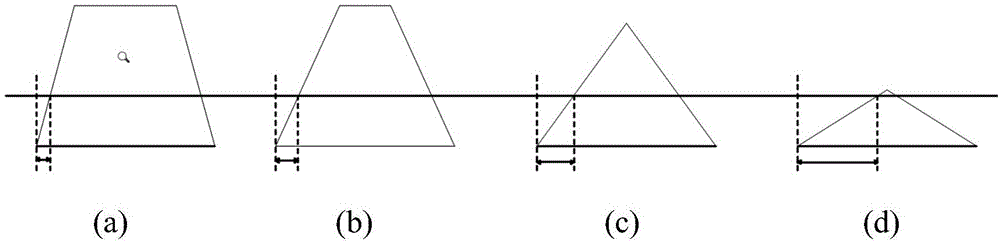 Laser ranging device and laser ranging method thereof