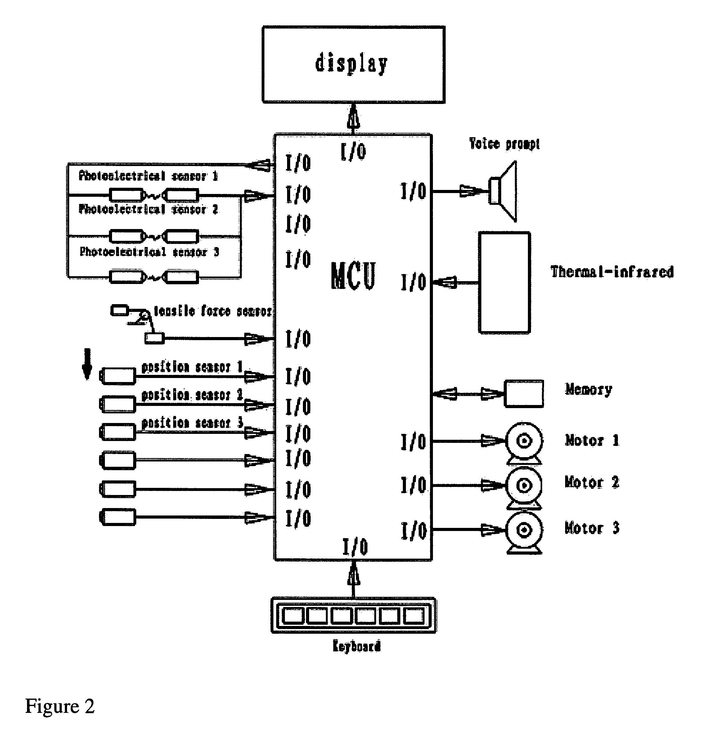 Apparatus and methods for automatic disposable shoe cover dispense