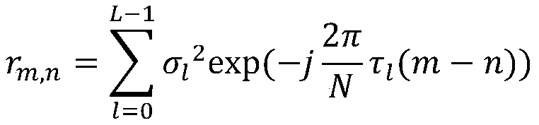 Low-complexity 5G NR channel estimation method based on compressed sensing