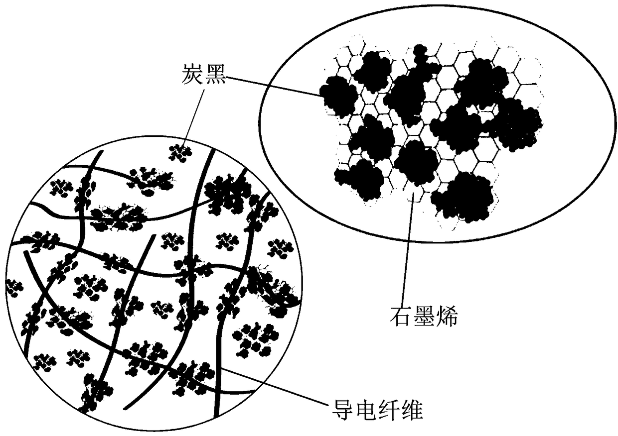 Carbon-system far-infrared radiation electric hot plate and manufacturing method thereof