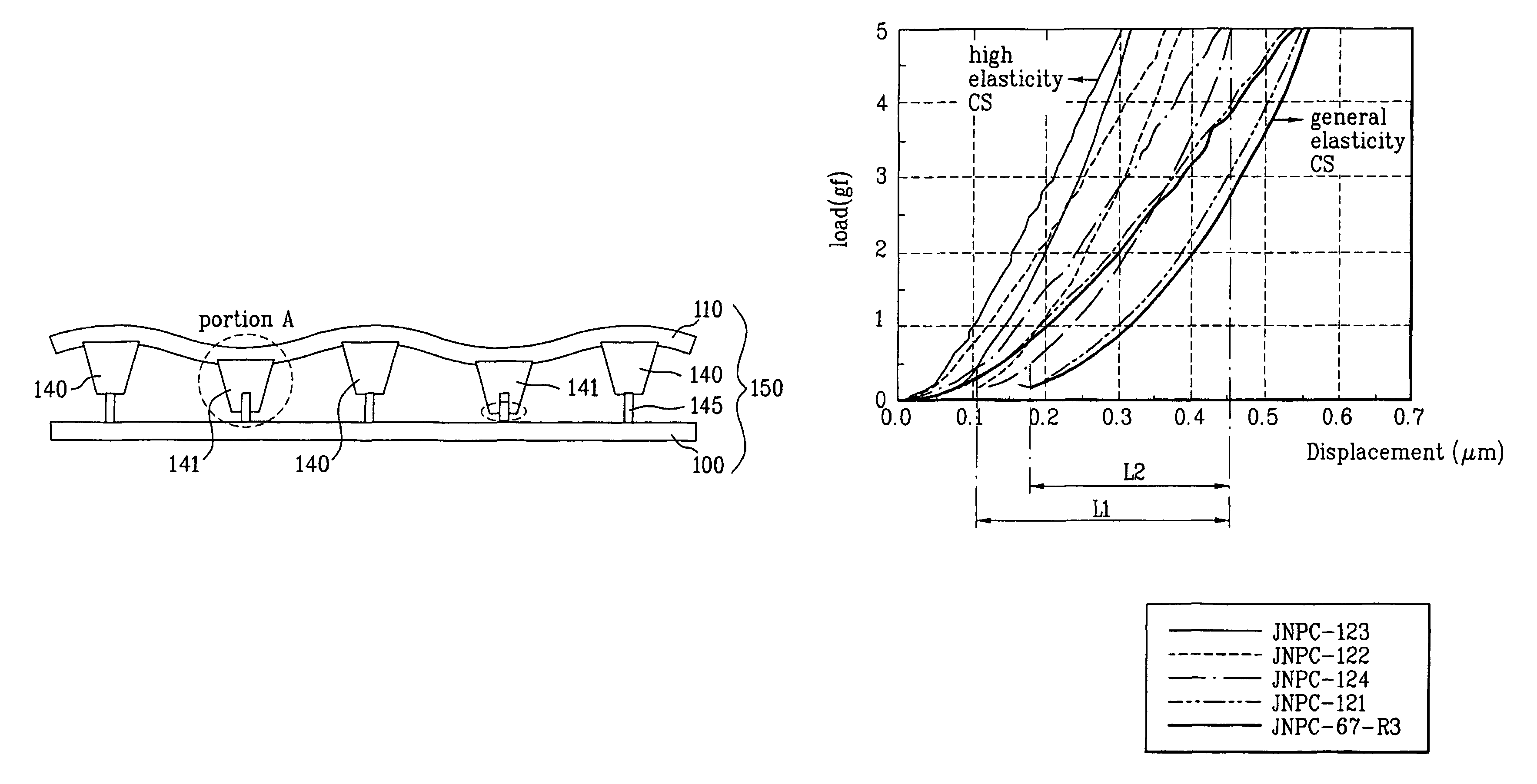 Liquid crystal display device having column spacers and protrusions