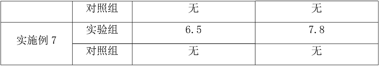 Preparation method of antibacterial polysaccharide