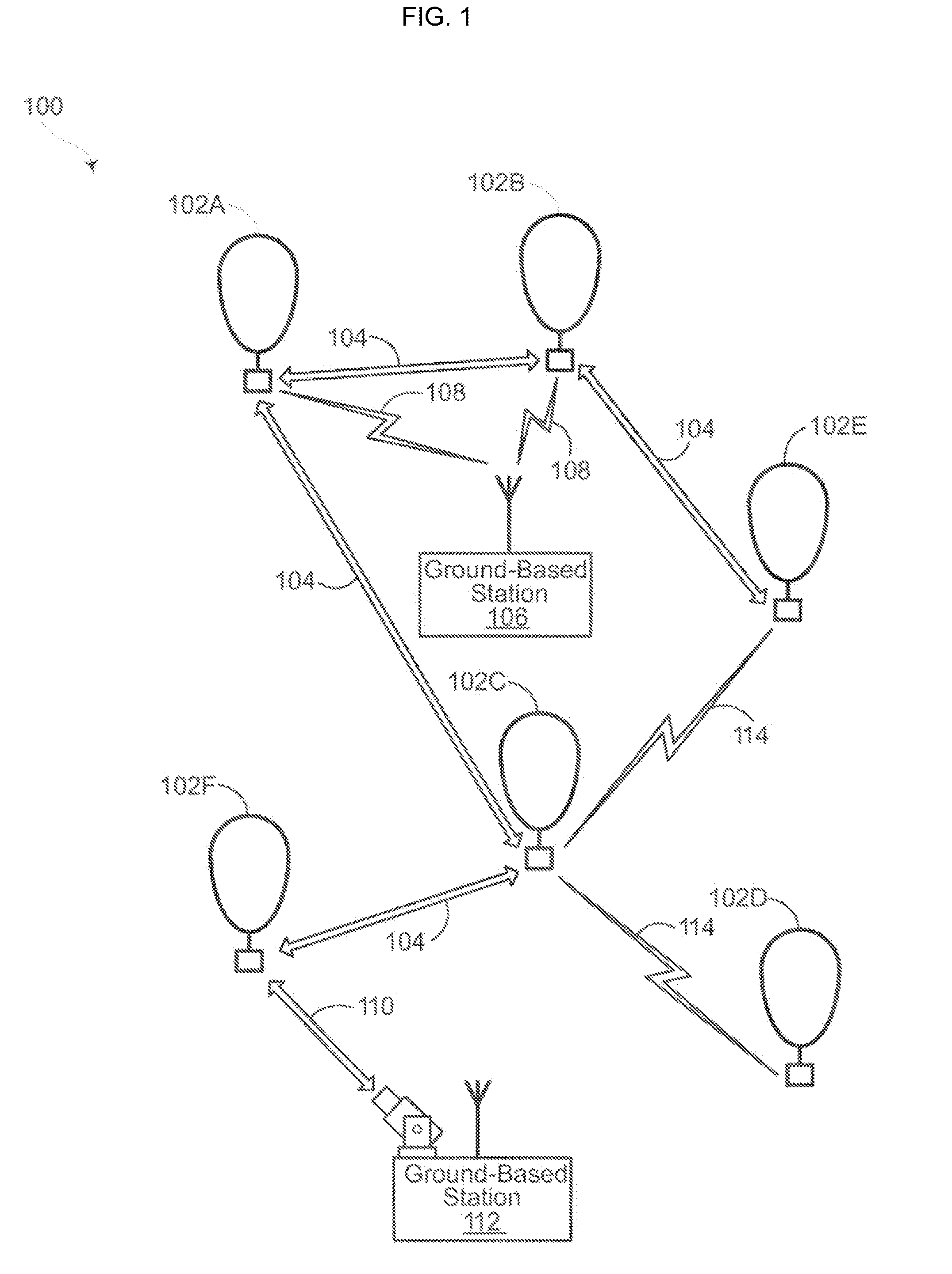 Flight termination system for a balloon