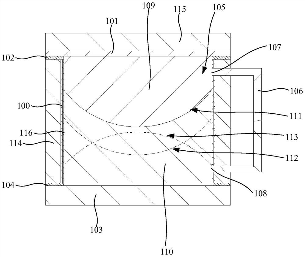 Liquid lens and using method thereof and optical system