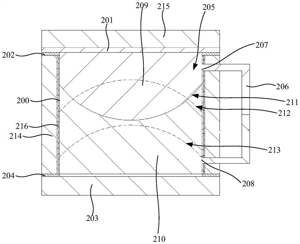 Liquid lens and using method thereof and optical system