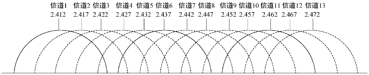 WiFi network channel modification method, terminal, server and storage medium