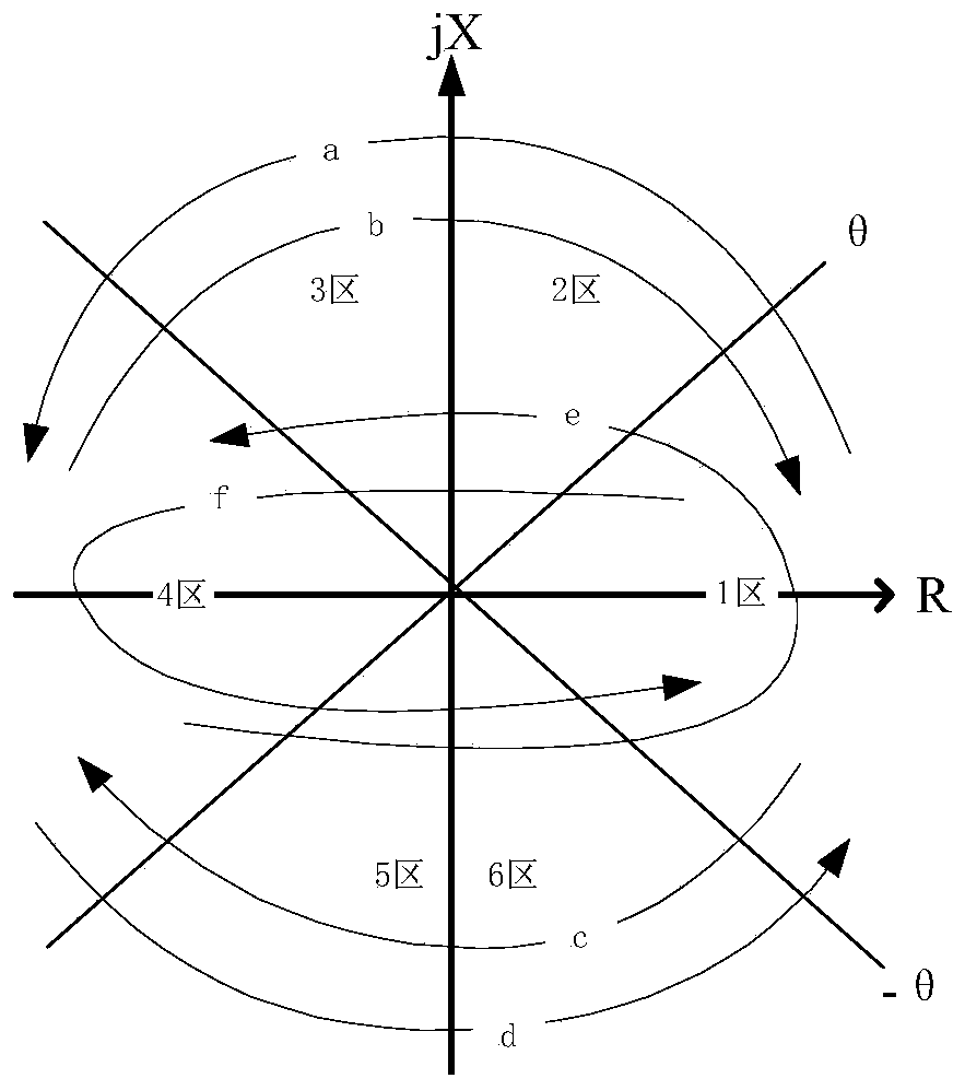 Method for judging complex out-of-step section of large-scale power grid