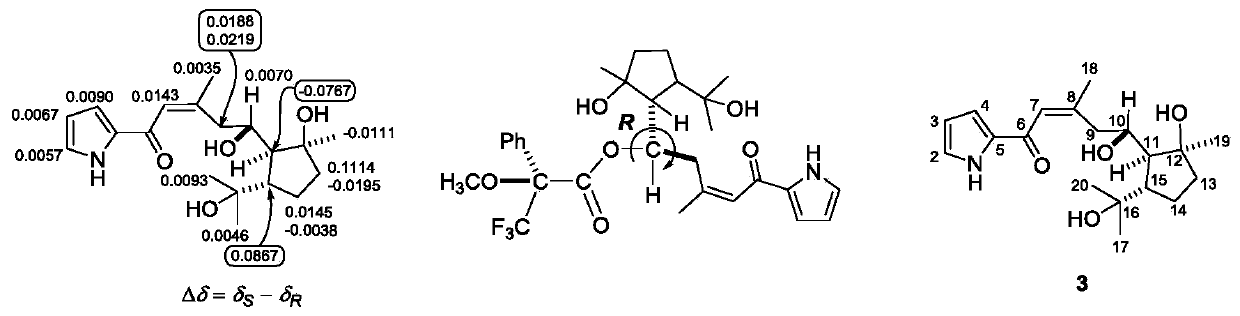 Pyrrole sesquiterpene compound, preparation method and uses thereof