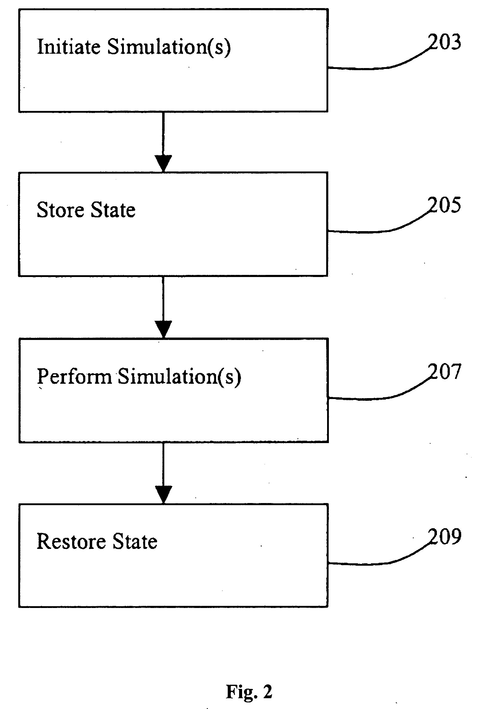 Method and system for implementing circuit simulators