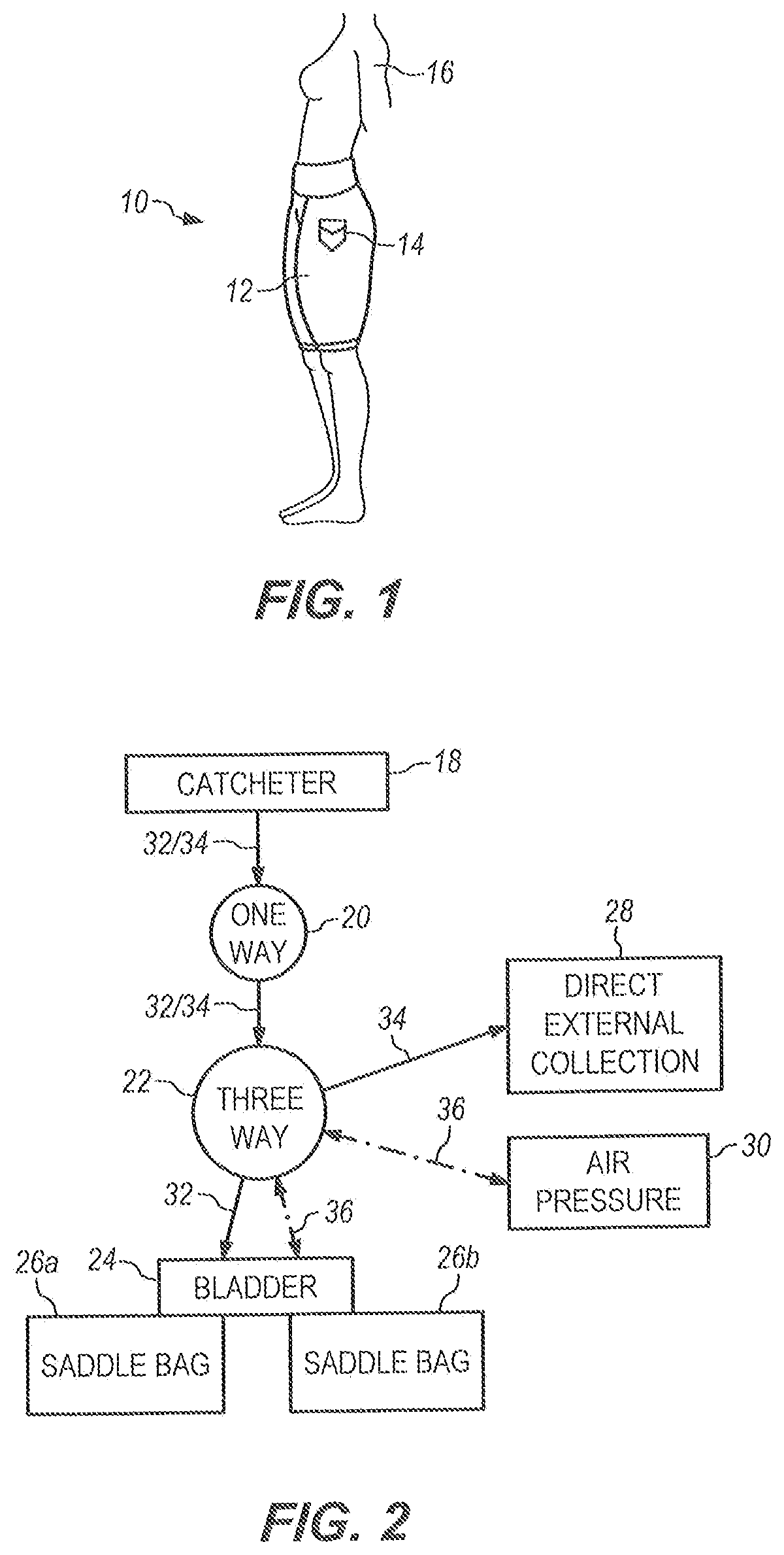 Device for in-flight urine elimination