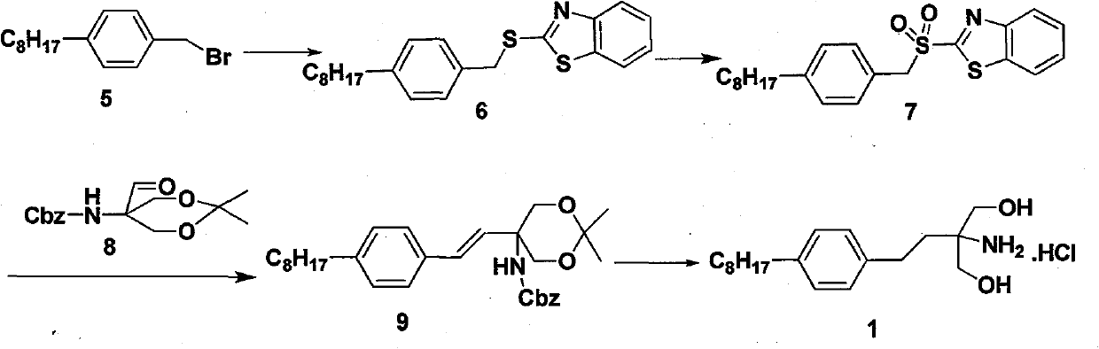 Novel synthesis method of fingolimod hydrochloride