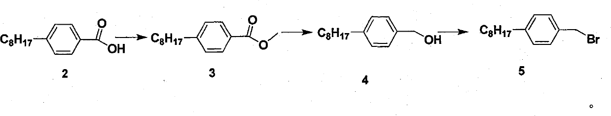 Novel synthesis method of fingolimod hydrochloride