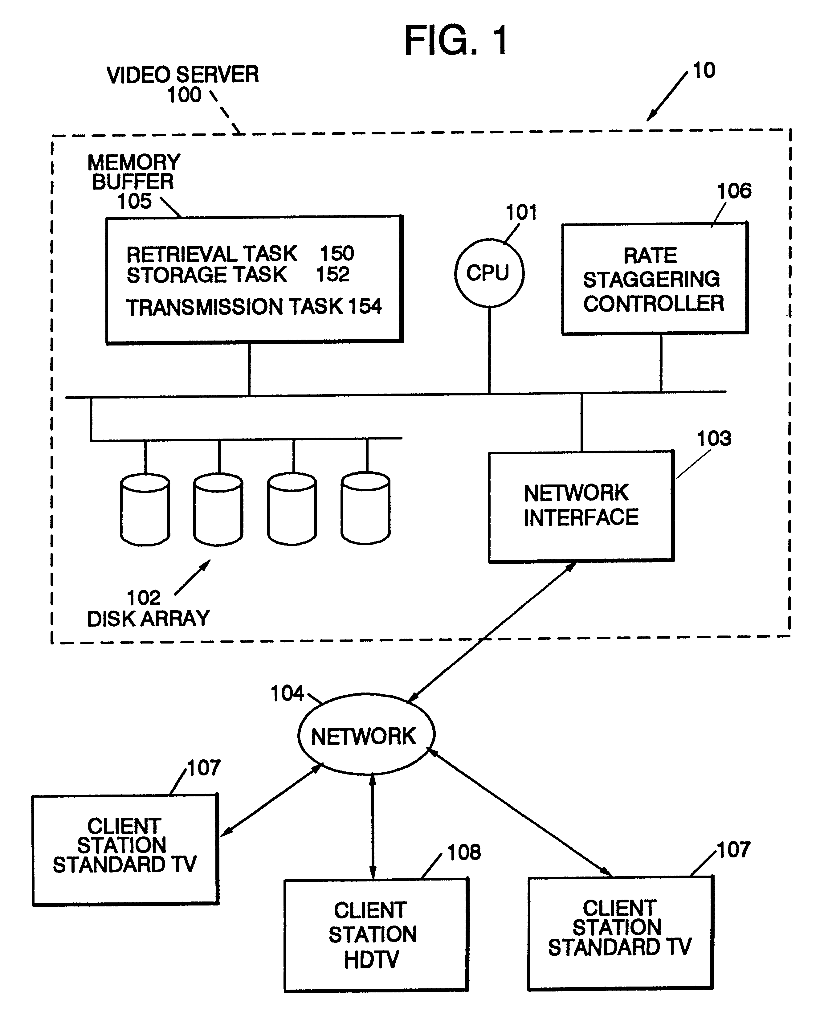 Method and apparatus for storing and retrieving scalable video data in a disk-array-based video server