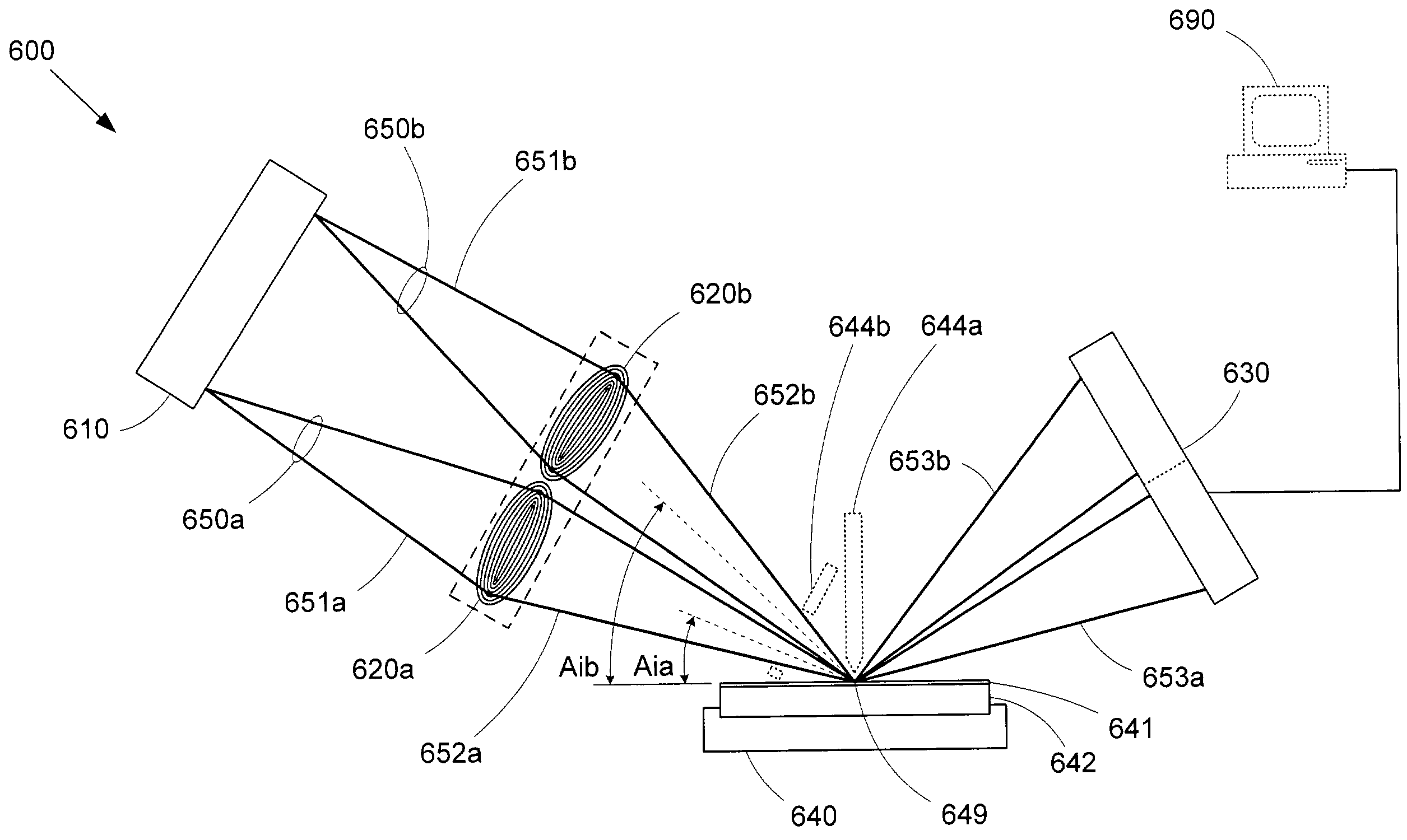 X-ray metrology using a transmissive x-ray optical element