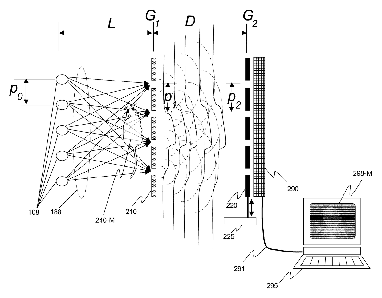 X-ray interferometric imaging system