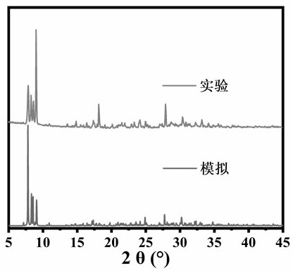 Organic-inorganic hybrid multi-acid-based rare earth derivatives, preparation method and application thereof