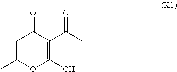 Combinations of preservatives for hair colors