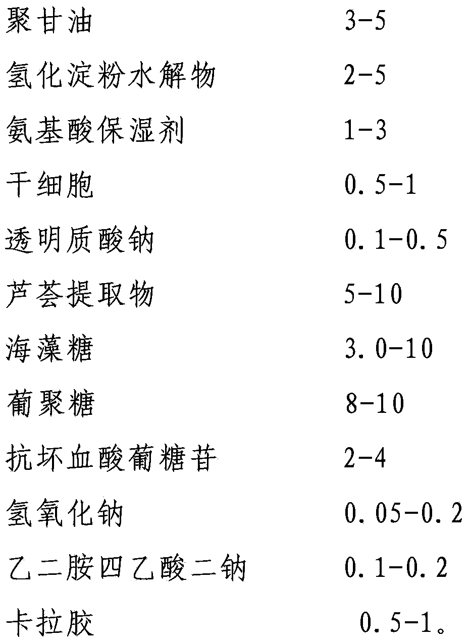 Stem cell skin care composition and manufacturing method and application thereof