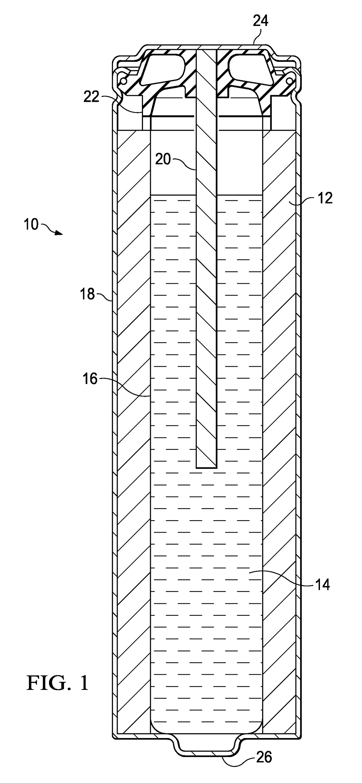 Beta-delithiated layered nickel oxide electrochemically active cathode material and a battery including said material