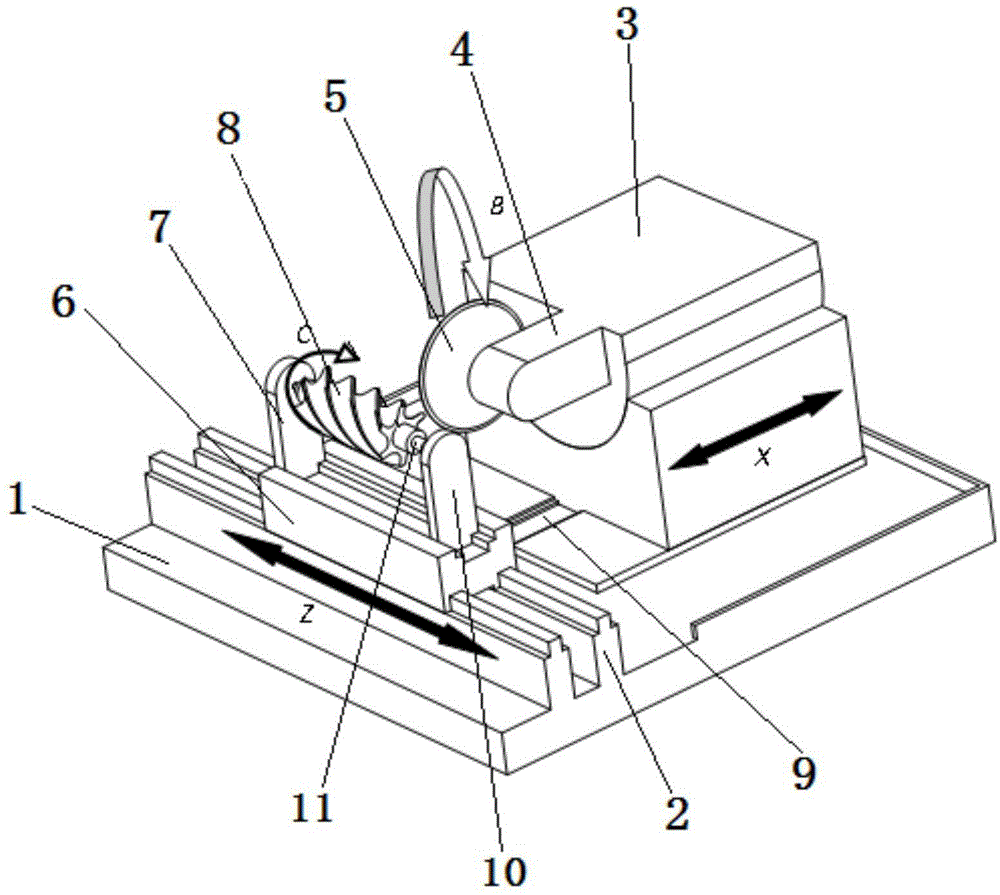 Segmented grinding method for large rotor of screw compressor