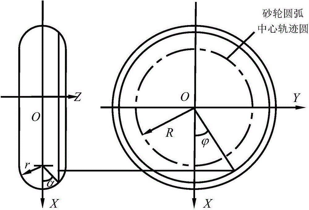 Segmented grinding method for large rotor of screw compressor