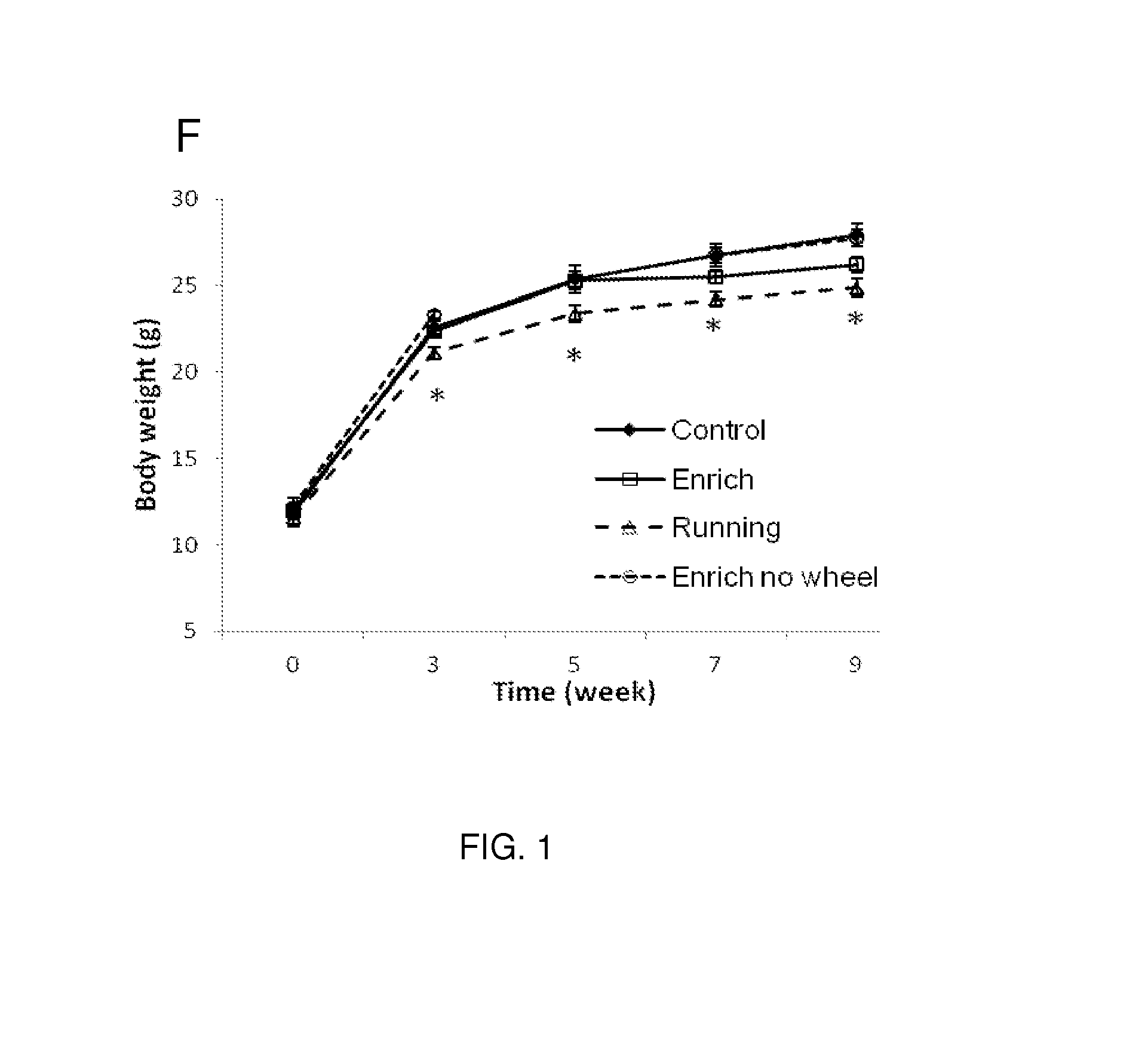 Methods and compositions for the "browning" of white fat