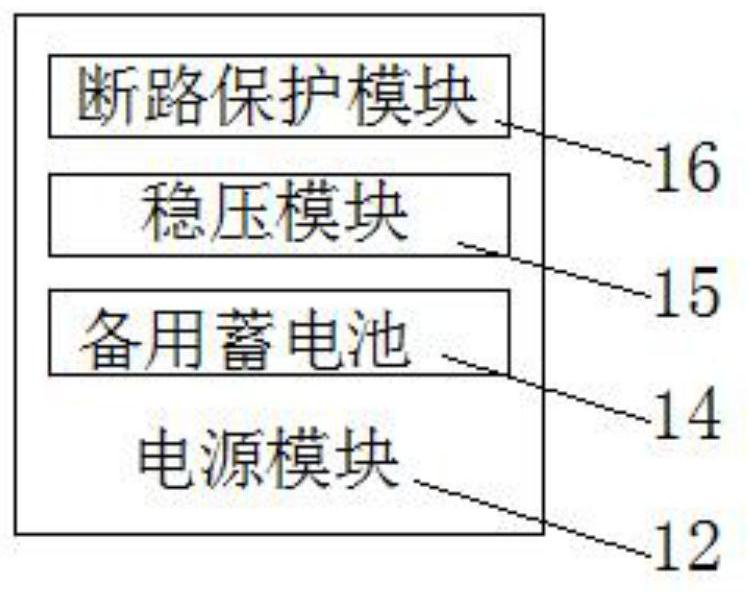 Intelligent digital ideological and political teaching feedback model