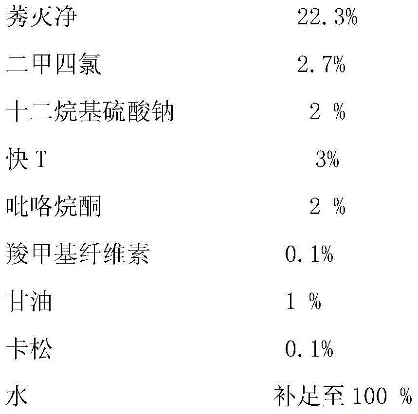 Sugarcane field herbicide for low-volume spraying