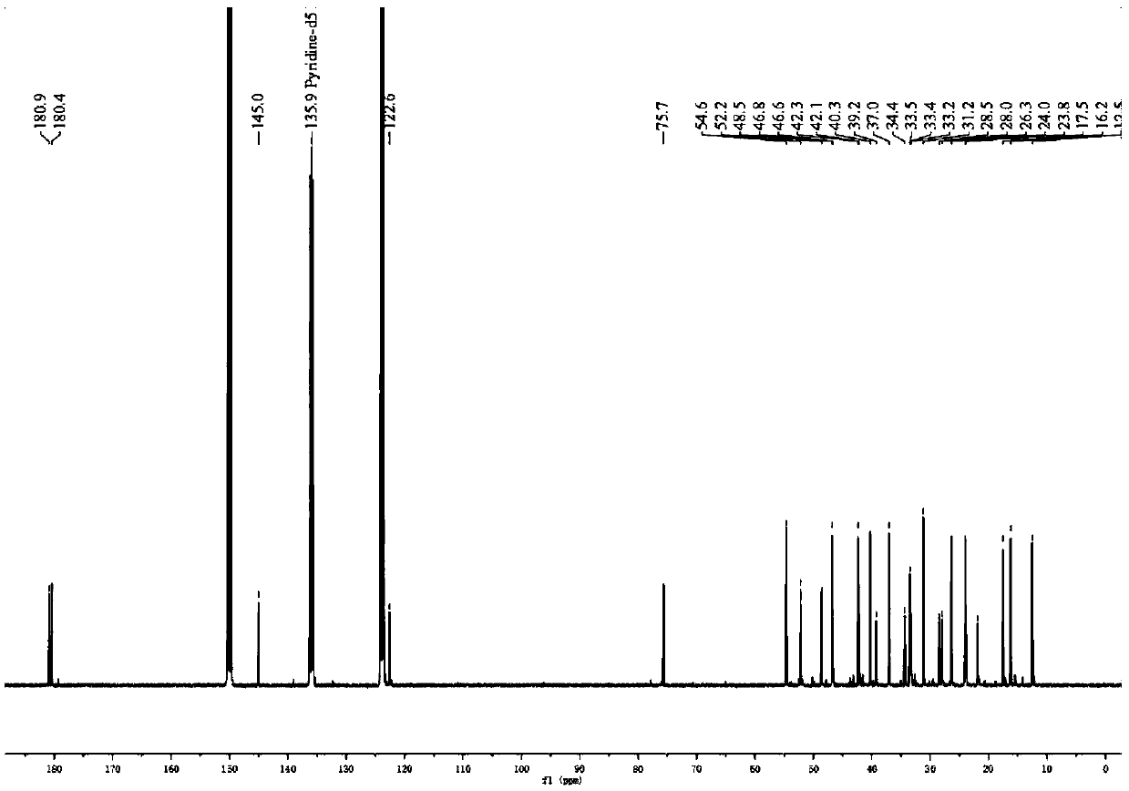 Application of gypsogenic acid to preparation of analgesics