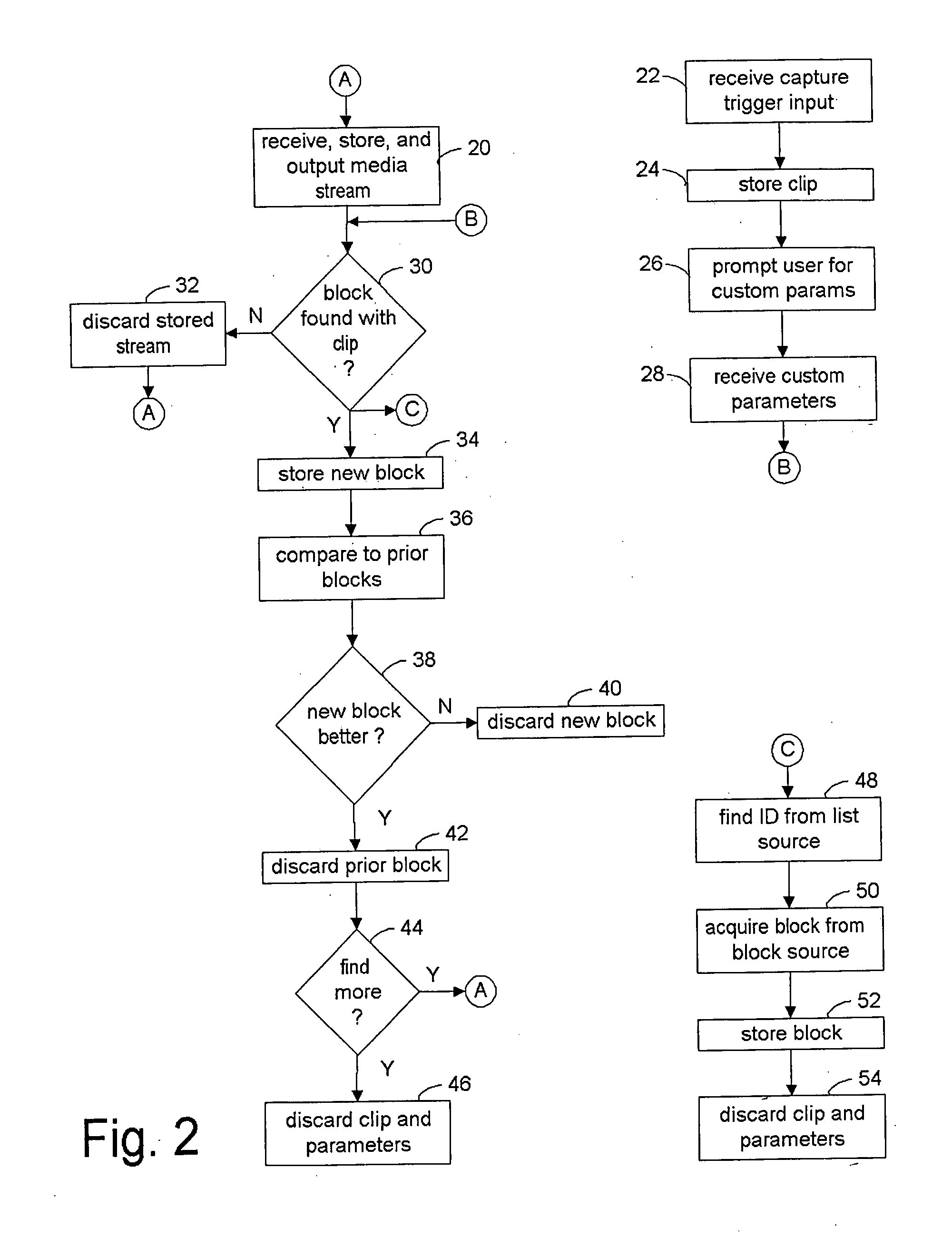 Future capture of block matching clip