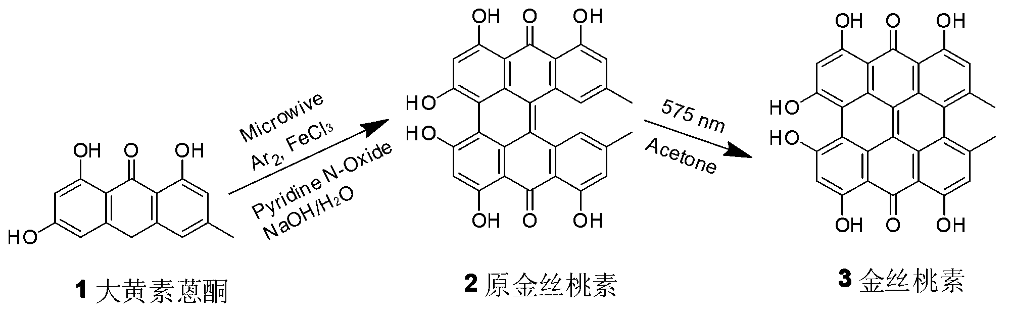 Efficient hypericin synthesizing method initiated by monochromatic light