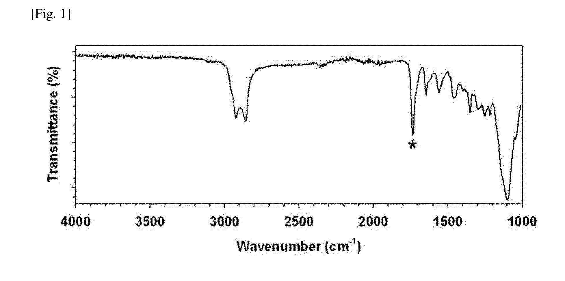 Aptamer Specific to Integrin alpha-v-beta-3 and Use Thereof