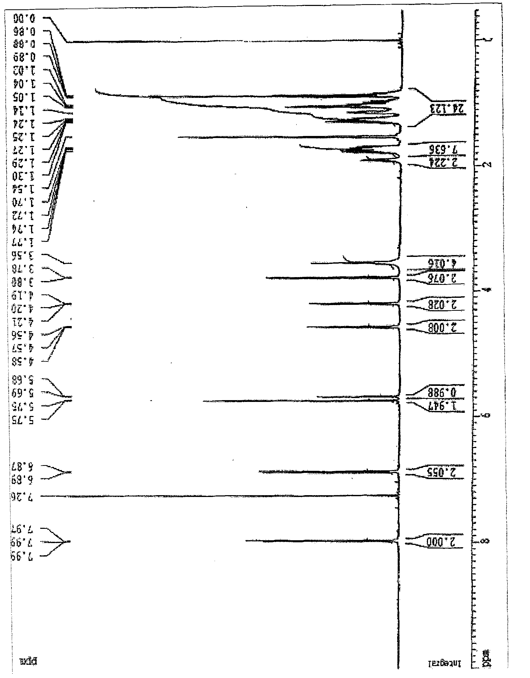 Liquid crystal alignment agent and liquid crystal display element