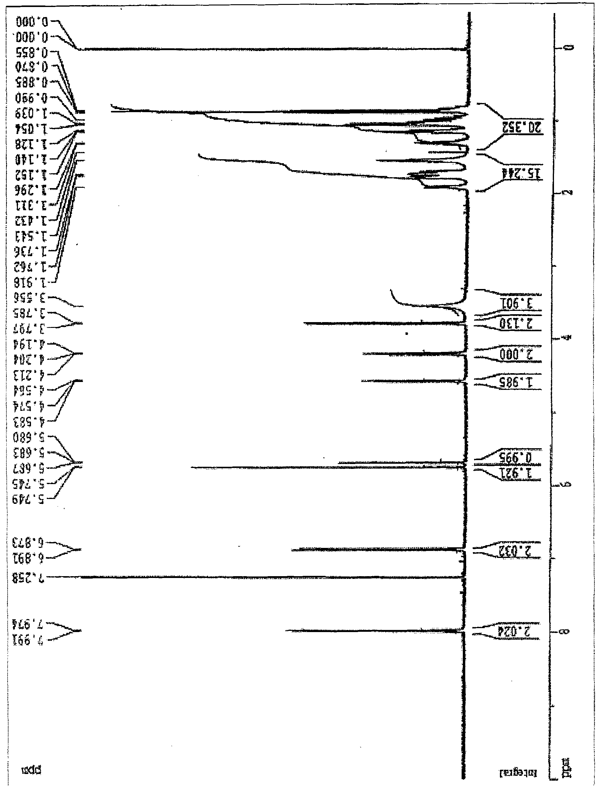 Liquid crystal alignment agent and liquid crystal display element